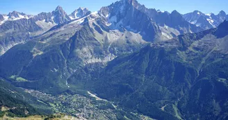 Téléphérique du Brévent Téléphérique du Brévent
