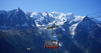 Téléphérique du Brévent Téléphérique du Brévent