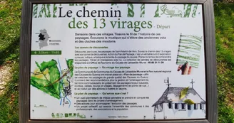 Aire de pique-nique St Martin de Vers 1