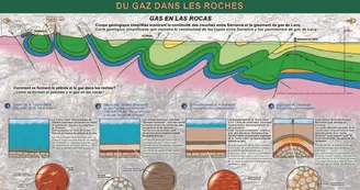 La Route Géologique de la Vallée d'Aspe