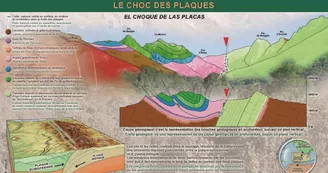 La route géologique de la Vallée d'Aspe