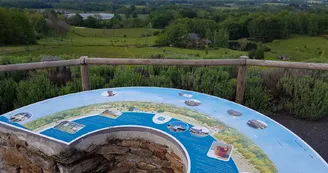 Table d'orientation à Troche_1