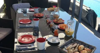Villa d'Escane Chambres d'hôtes Escanecrabe petit déjeuner Tourisme Saint Gaudens