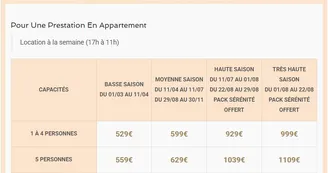 Village vacances - APPARTEMENT - tarifs 2026