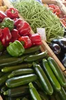 Marché d'Étables