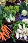 Marché de Producteurs Bio